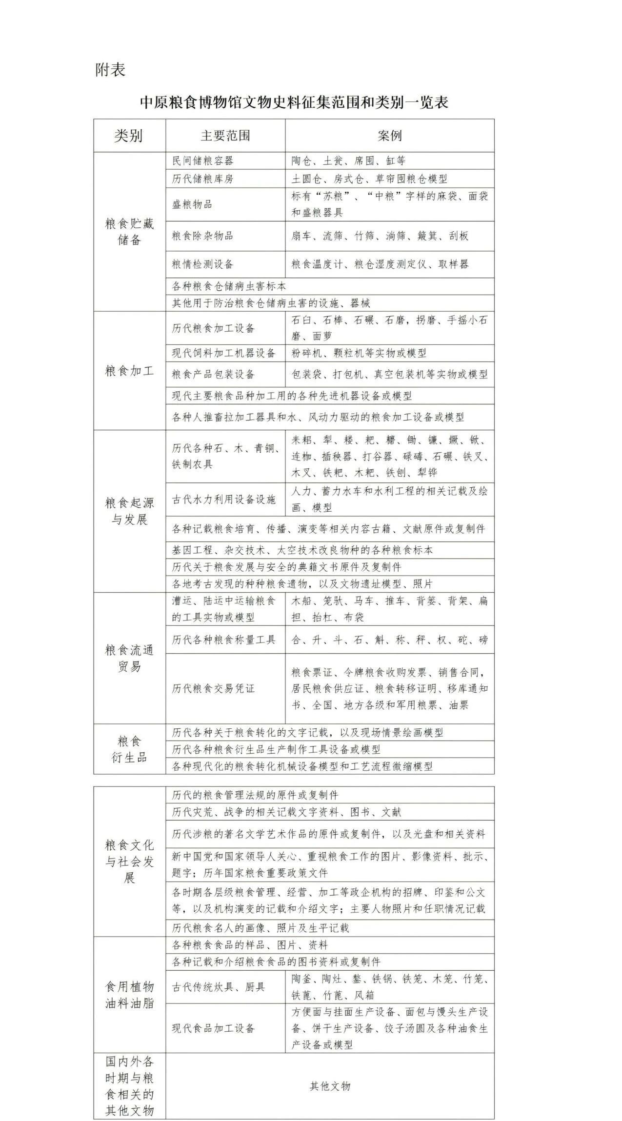 4A690