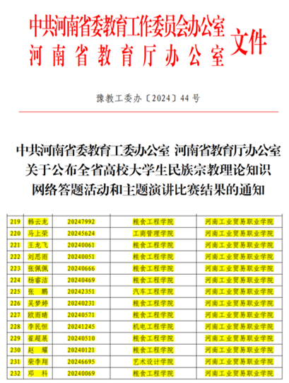 281C4