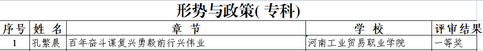 1C27
